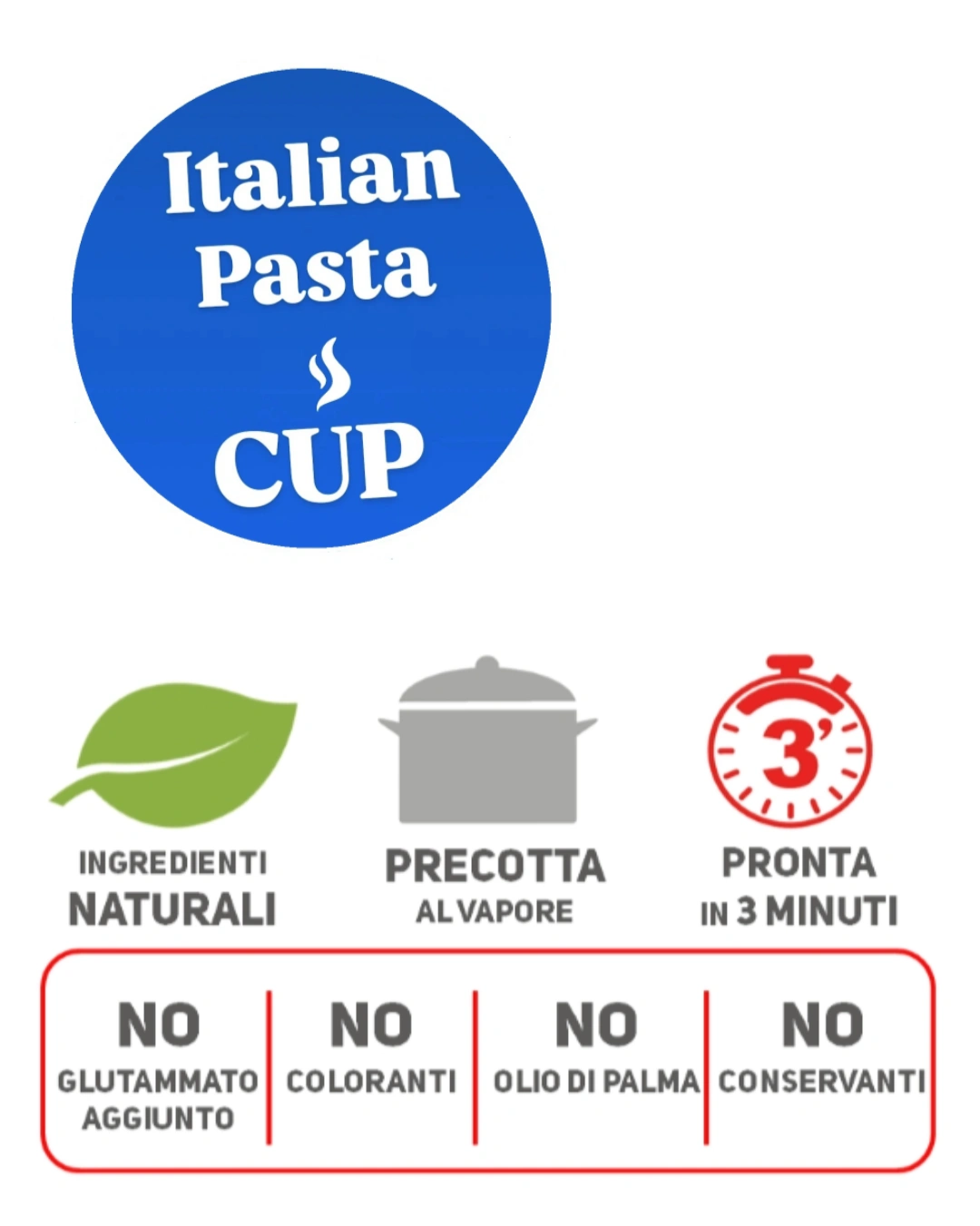 ITALIAN PASTA CUP - FETTUCCINE ALLA CARBONARA - Prezzo di lancio