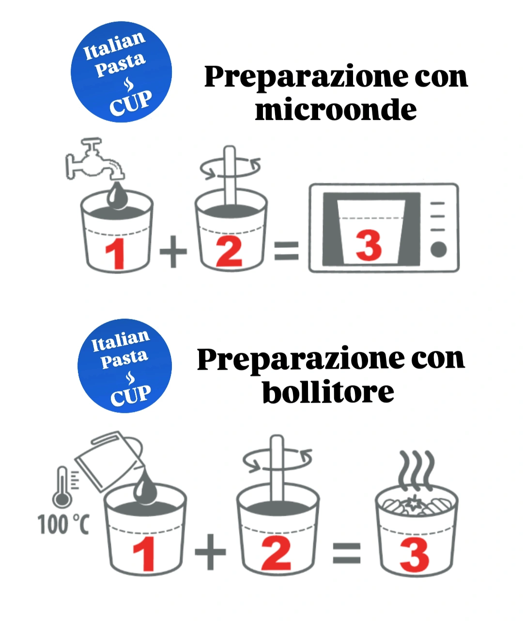 ITALIAN PASTA CUP - PENNE ALL'ARRABBIATA - Prezzo di lancio